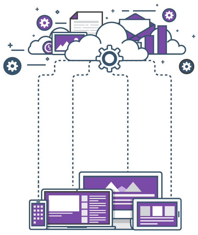Virtualize